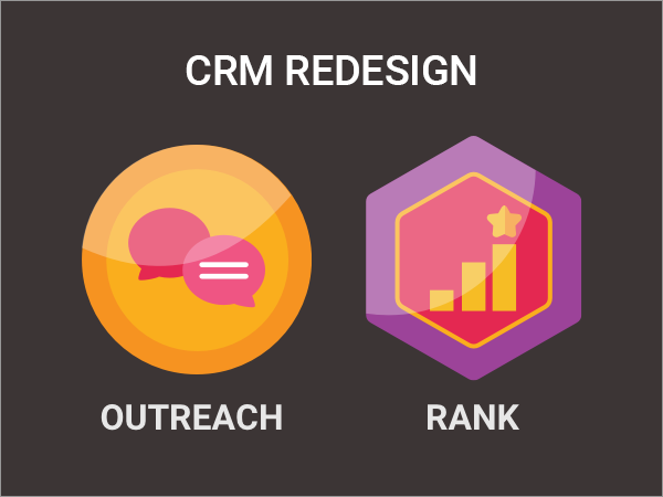CRM Thumbnail